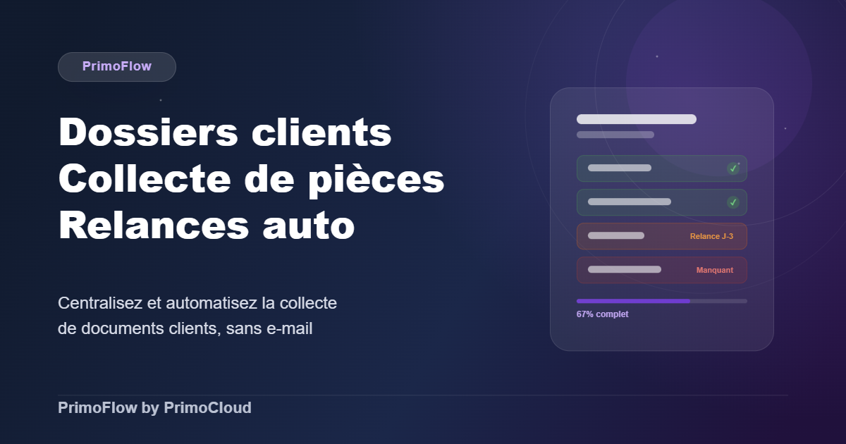 Dossiers clients collecte pièces cabinet d'audit