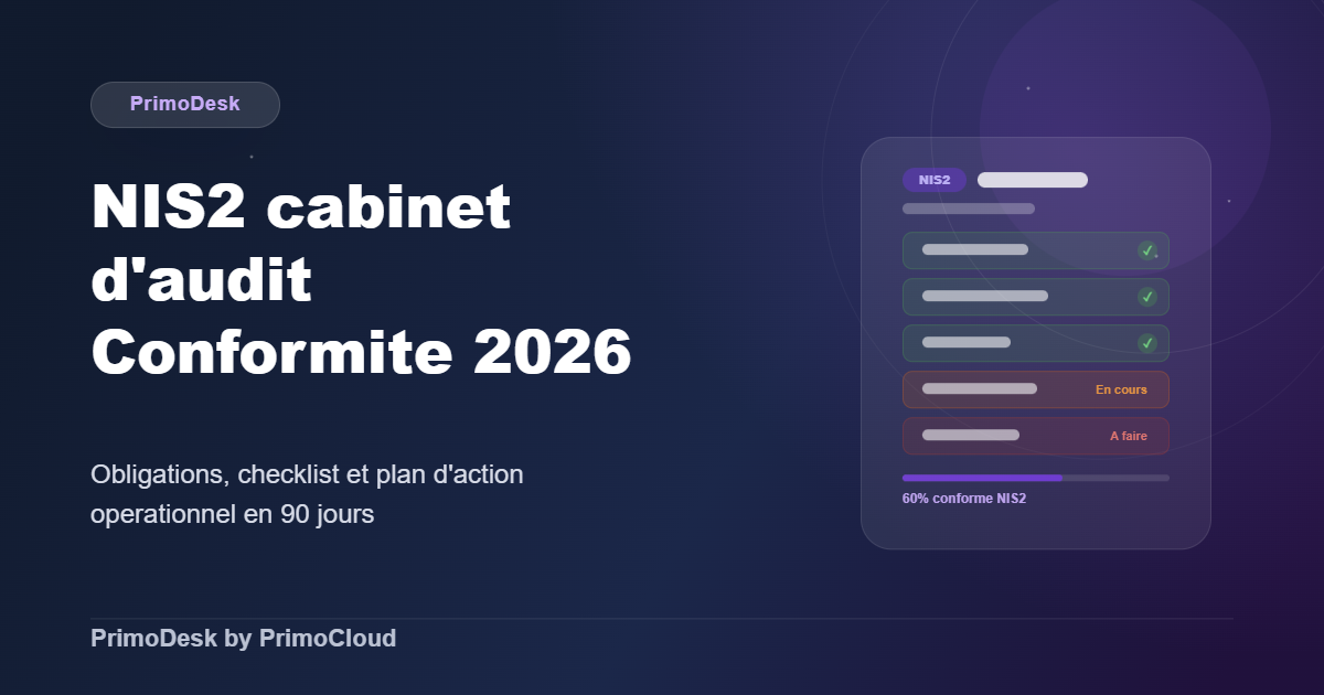 NIS2 cabinet d'audit