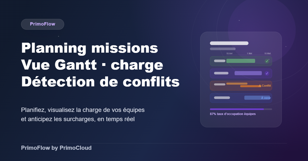 Planning missions cabinet d'audit