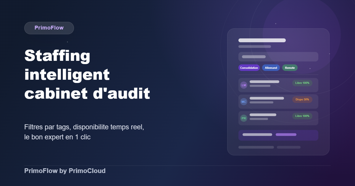Staffing cabinet d'audit