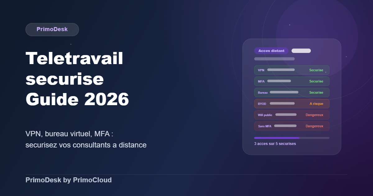 Télétravail sécurisé cabinet d'audit